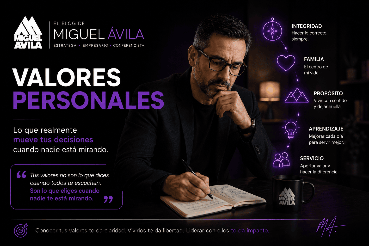 Valores personales: el verdadero motor de tus decisiones cuando nadie está mirando
